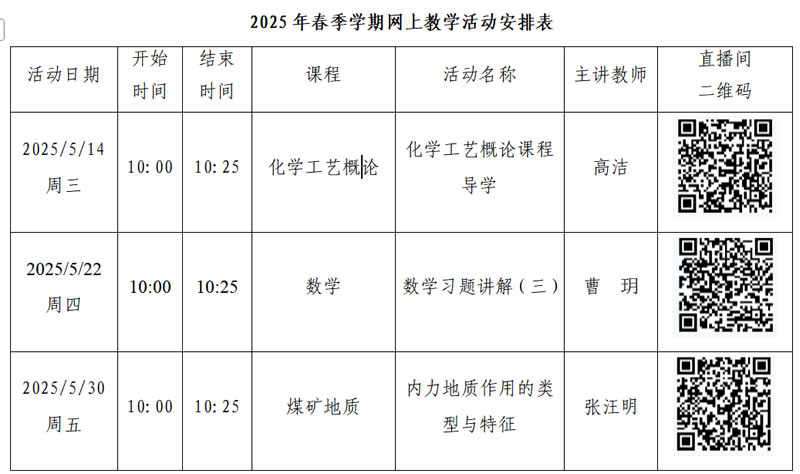 中央廣播電視中等專業(yè)學(xué)校 關(guān)于開展2025年春季學(xué)期網(wǎng)上教學(xué)活動的通知